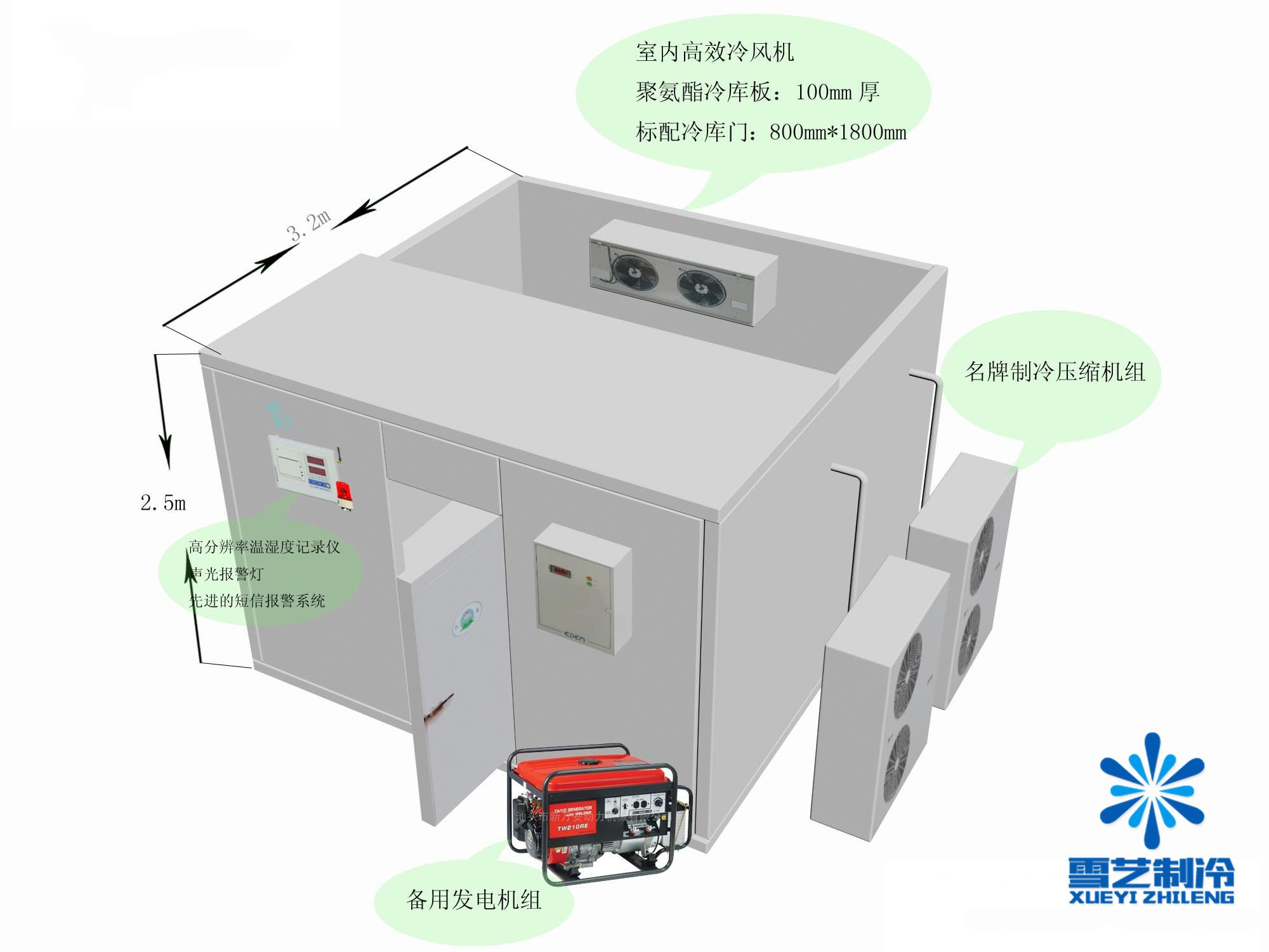 醫藥冷庫，醫藥冷庫安裝公司